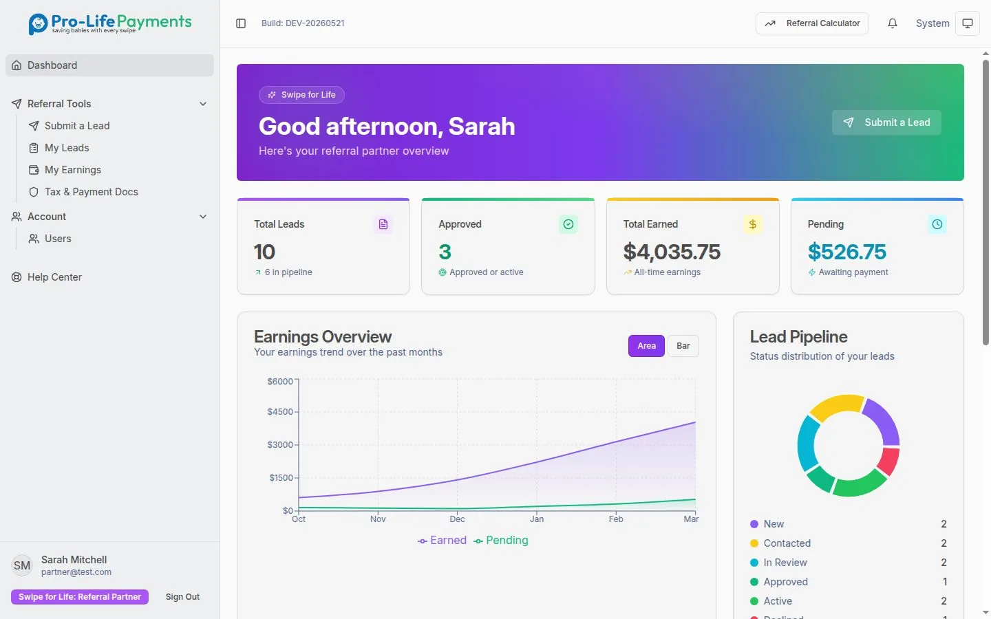 Main Dashboard