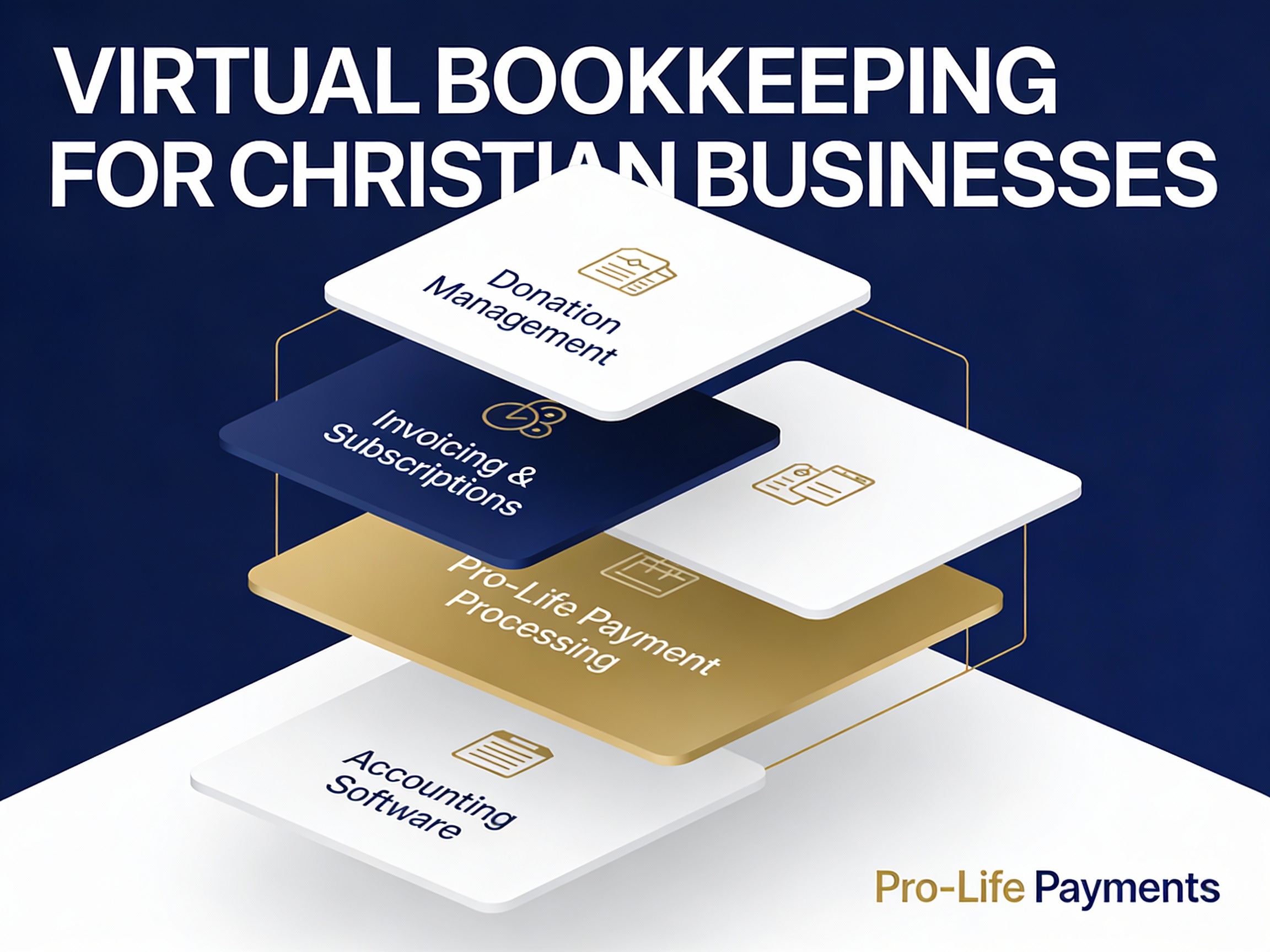 Virtual Bookkeeping for Christian Businesses