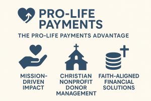 Christian Nonprofit Donor Management 