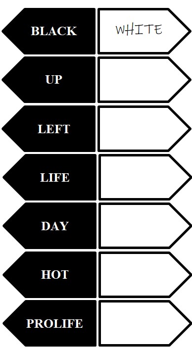 Pro Life Logical Coherence Test