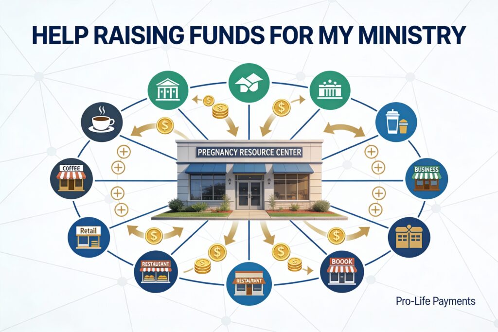 Help Raising Funds for My Ministry