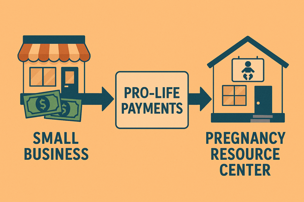 Pro-Life Payments Christian Merchant Services